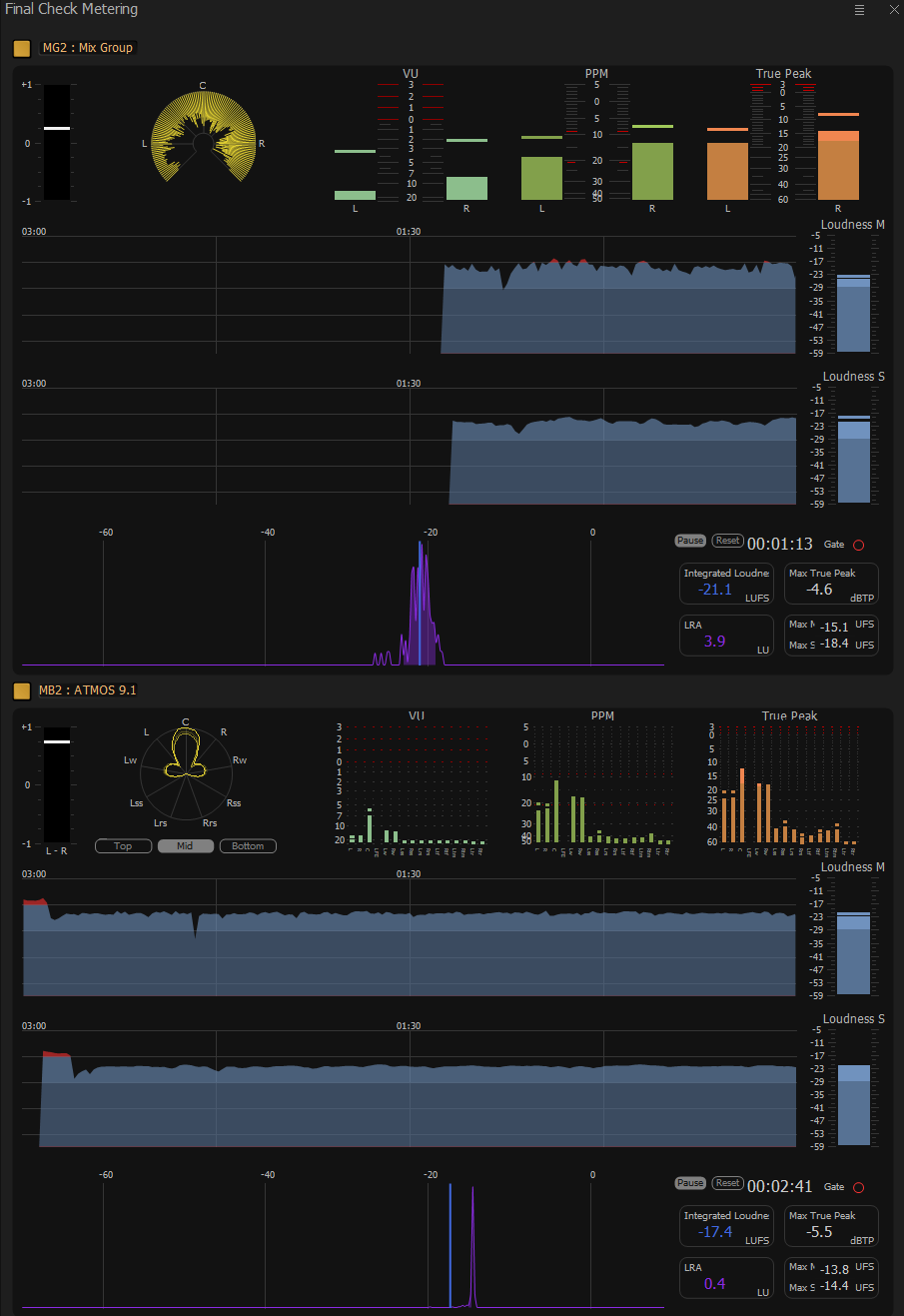 Pyramix 15 - New Final Check Tool – Comprehensive Multichannel Loudness Metering